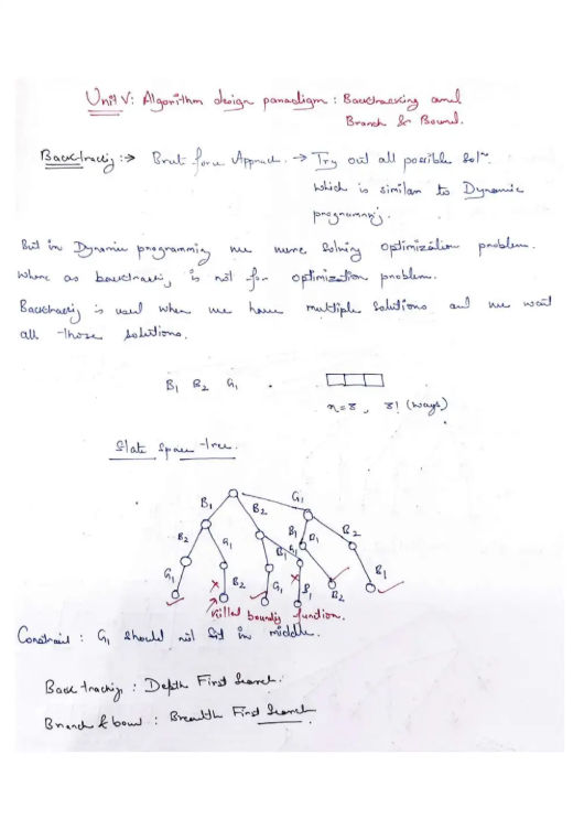 Course Content theory