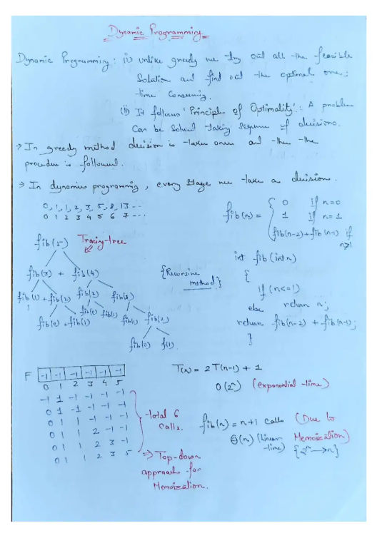 Course Content theory