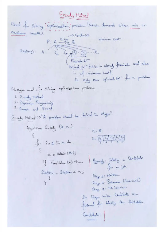 Course Content theory