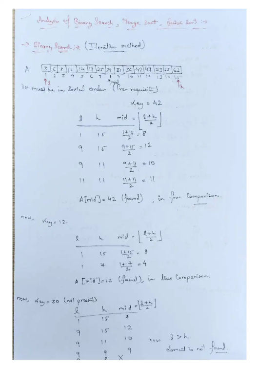 Course Content theory