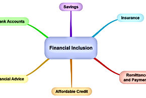 Financial Sector's Regulatory Challenges Ahead