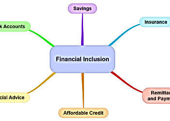 Financial Sector's Regulatory Challenges Ahead