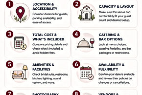 10 Things to Check When You Compare Wedding Venues