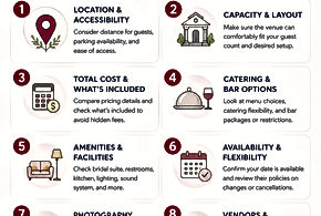 10 Things to Check When You Compare Wedding Venues