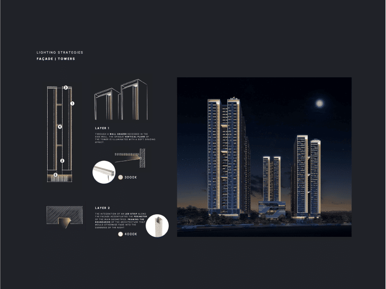 Schematic Development for premium lighting design