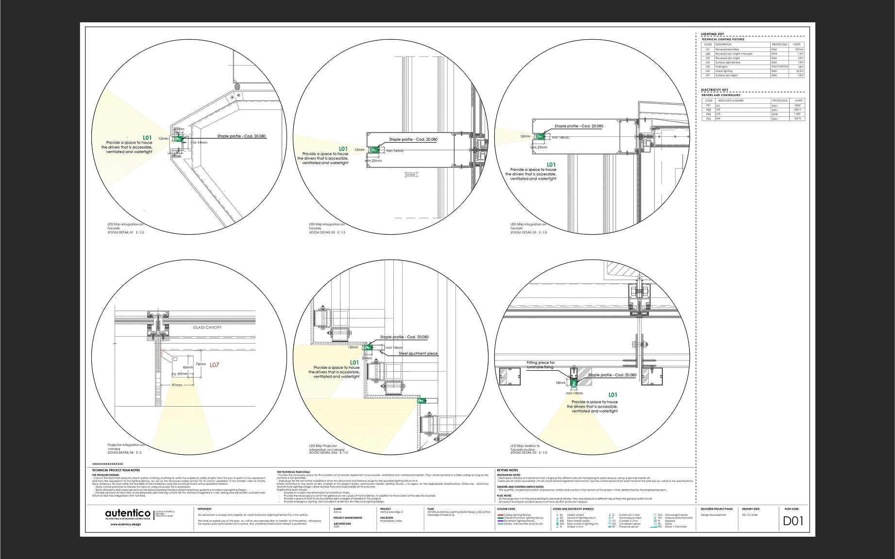 Lighting design process