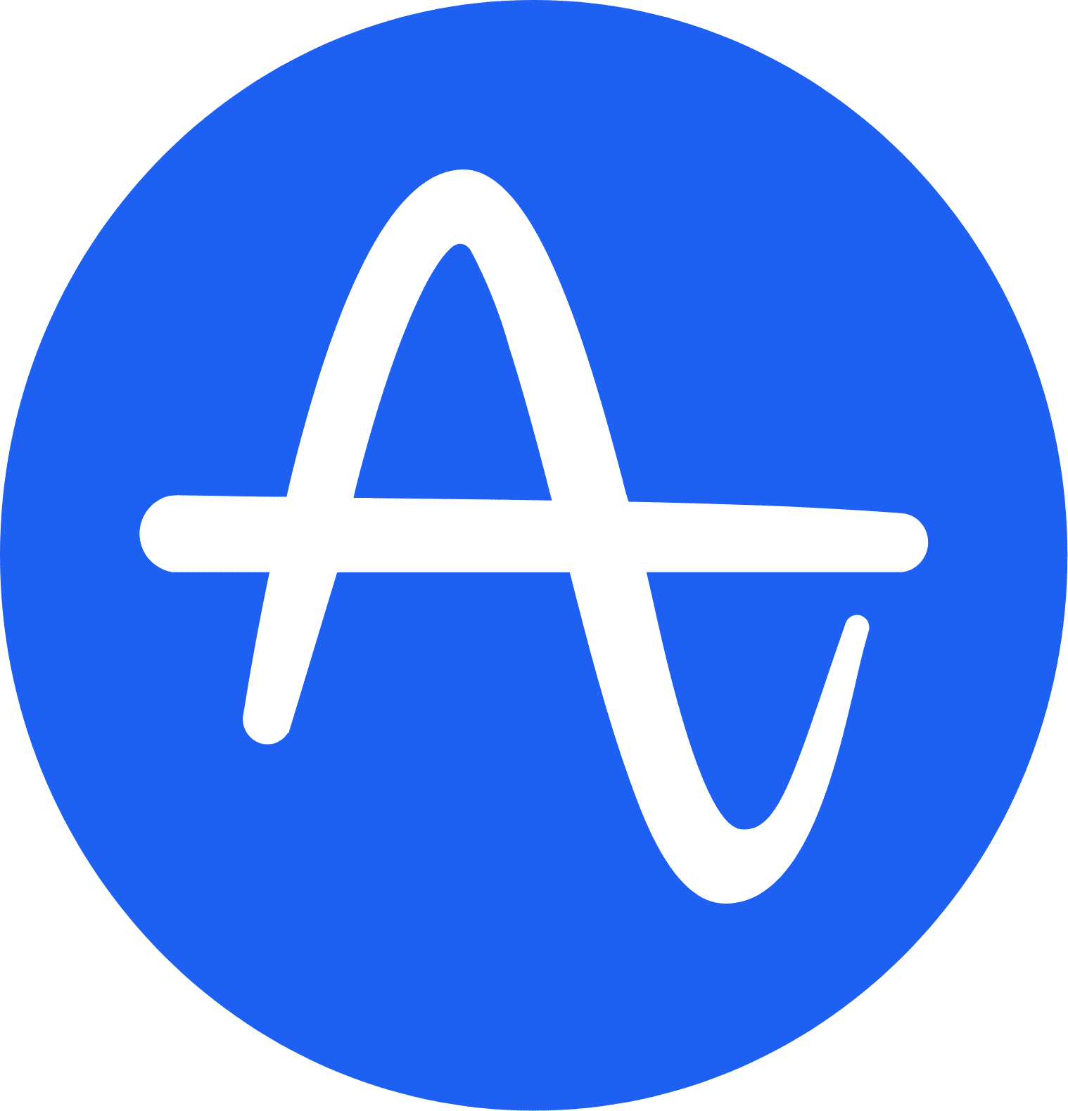 Amplitude