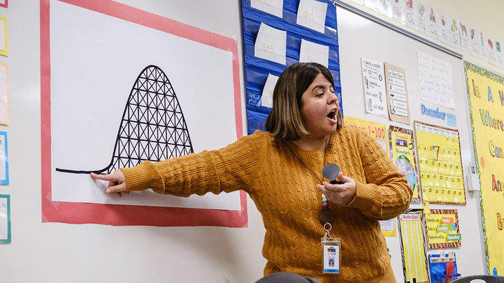 A teacher using a graphic to illustrate the roller coaster strategy