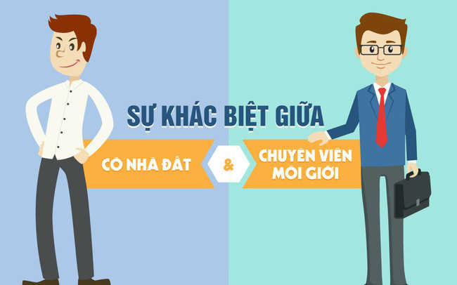 KINH NGHIỆM MUA NHÀ ĐẤT QUA VÀ KHÔNG QUA MÔI GIỚI - Tập 4:Nếu đã lựa chọn mua nhà qua môi giới uy tin - chuyendatcuchi.vn 