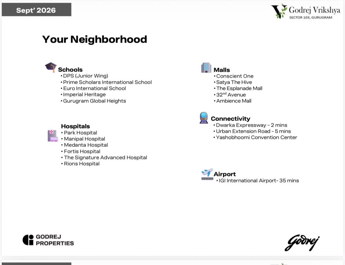 3 BHK Apartment, Godrej Vrikshya, Gurgaon