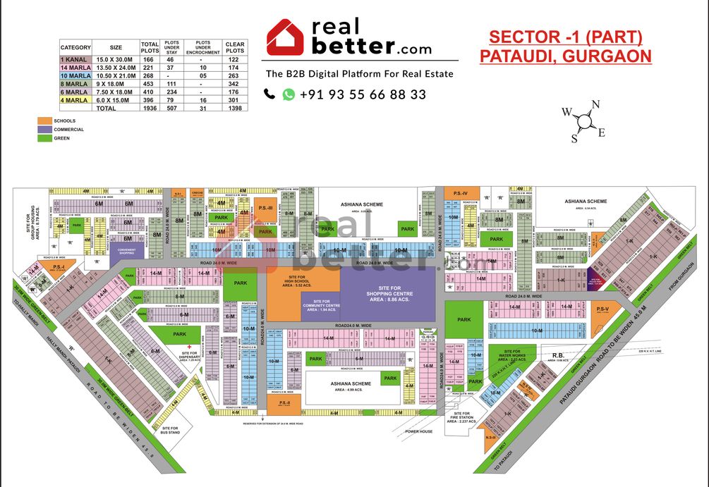 Pataudi Sector 1 Map