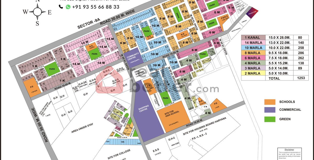 Sector 9 Plot Map