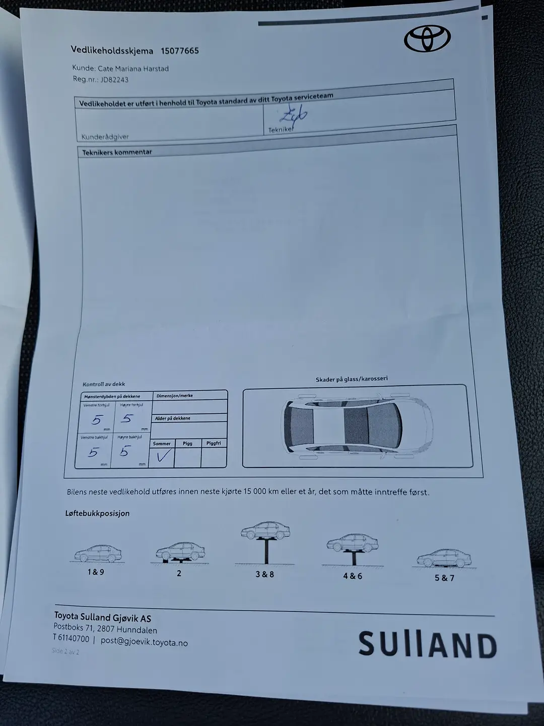 Car image