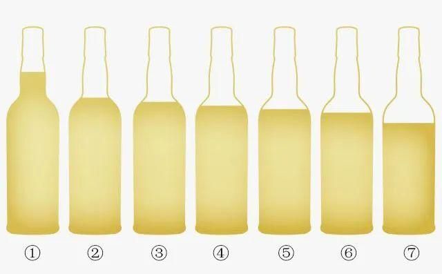 [威士忌老酒瓶頸水位線示意圖]