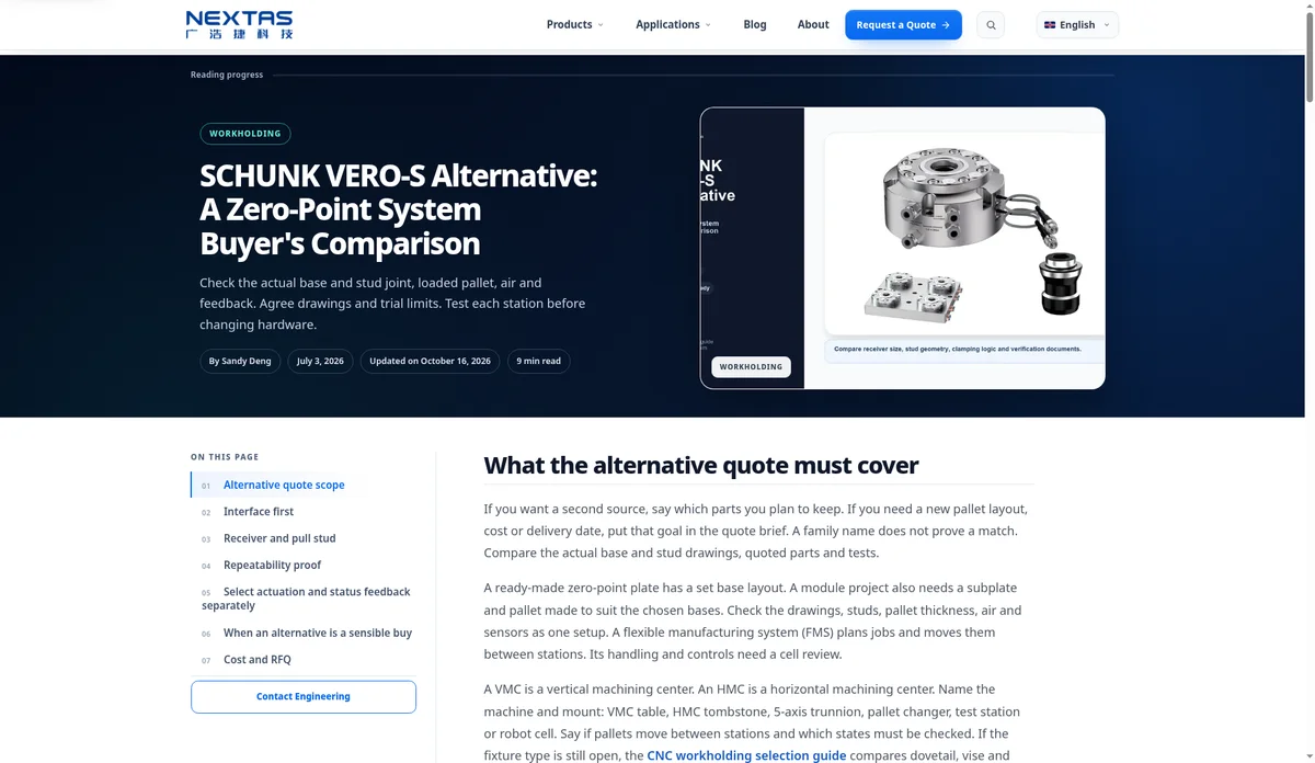 NEXTAS 竞品替代文章截图，比较 SCHUNK VERO-S 和零点系统