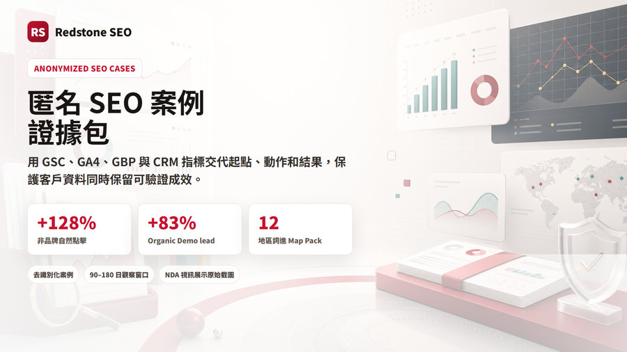 匿名 SEO 案例證據包，展示 GSC、GA4、GBP、CRM 指標與成果摘要