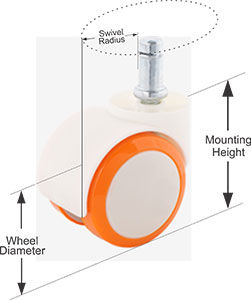 Caster Basics