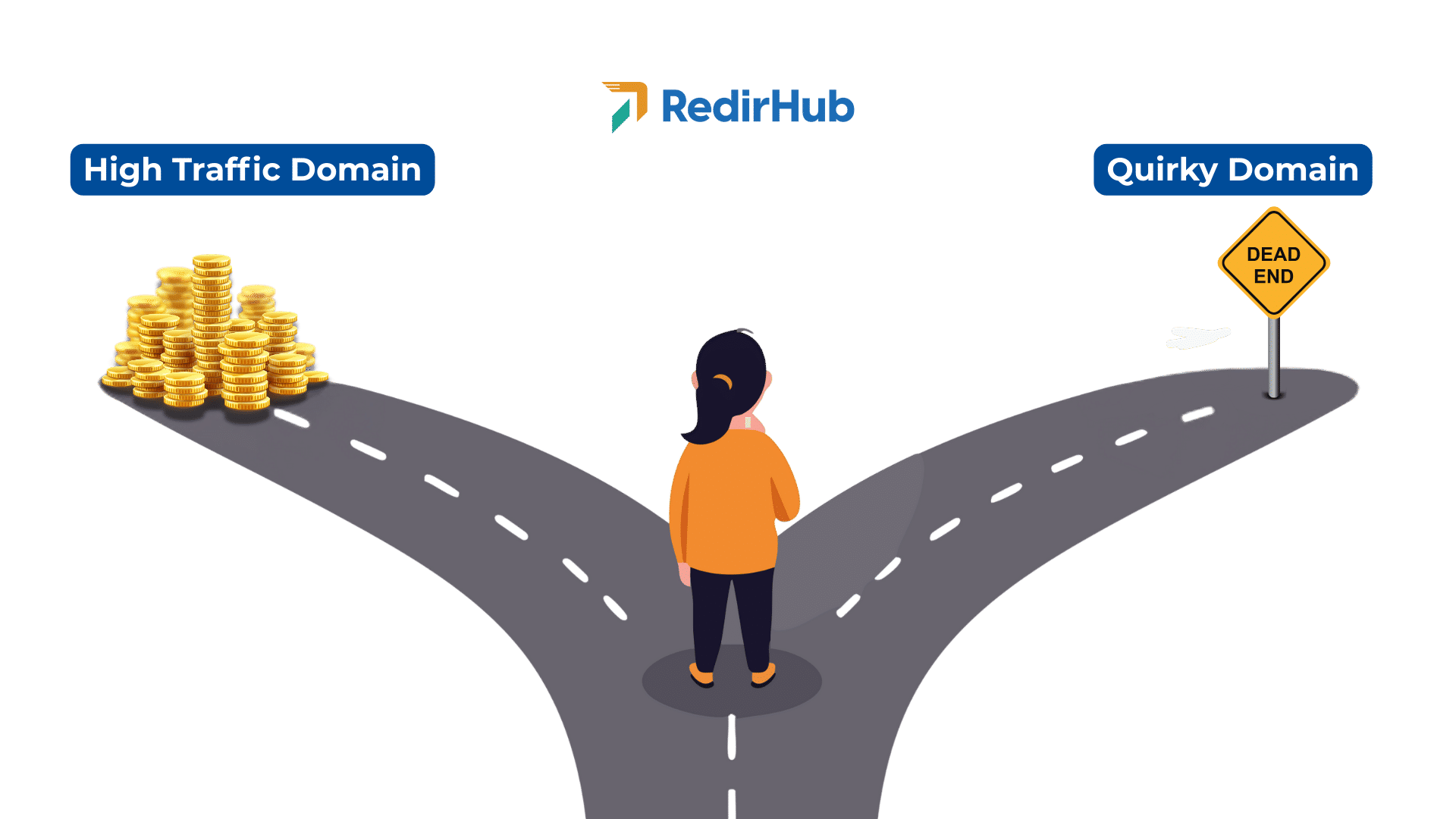 Domain Parking 1