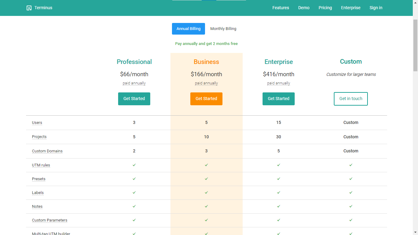 Terminus App pricing