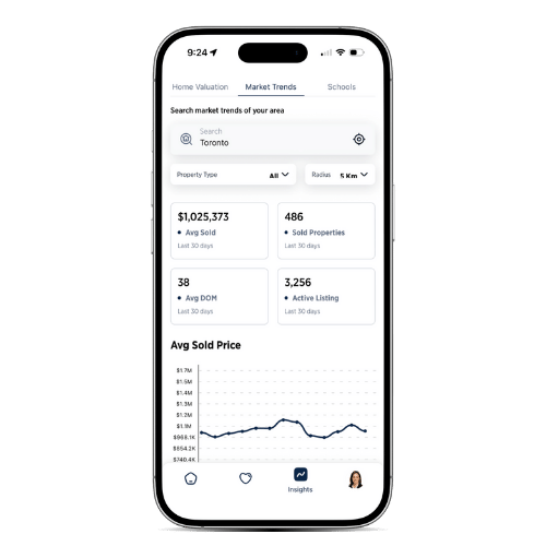 REMAX Hallmark Mobile App