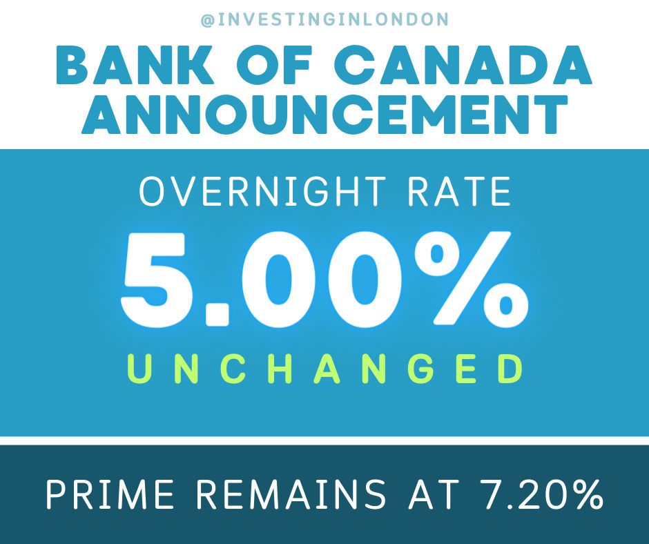 Bank of Canada Announcement