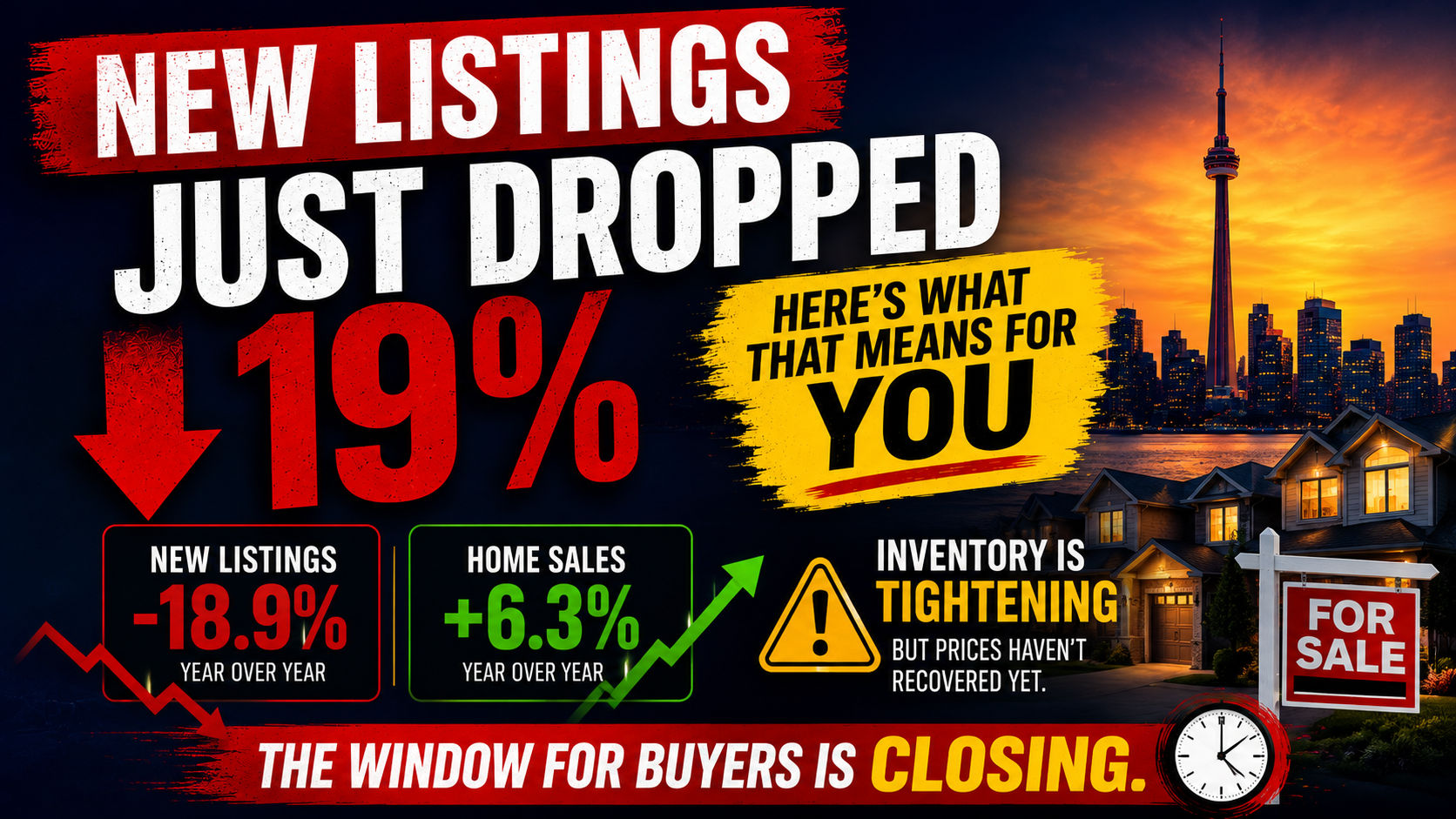 Still waiting for Rates to drop ?