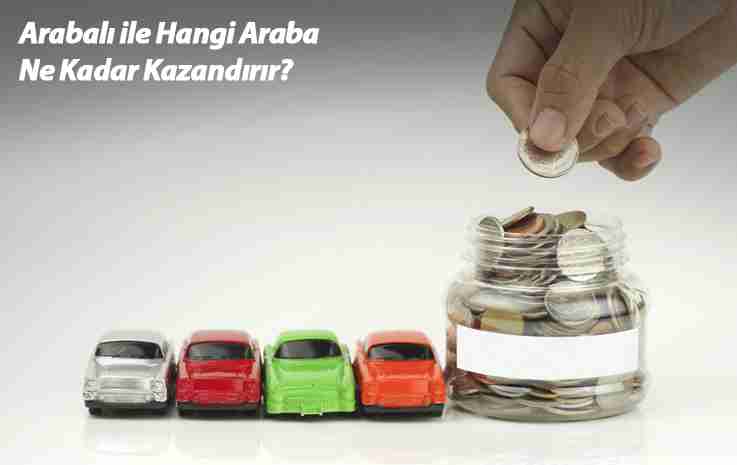 Rentiva ile Hangi Araba Ne Kadar Kazandırır?