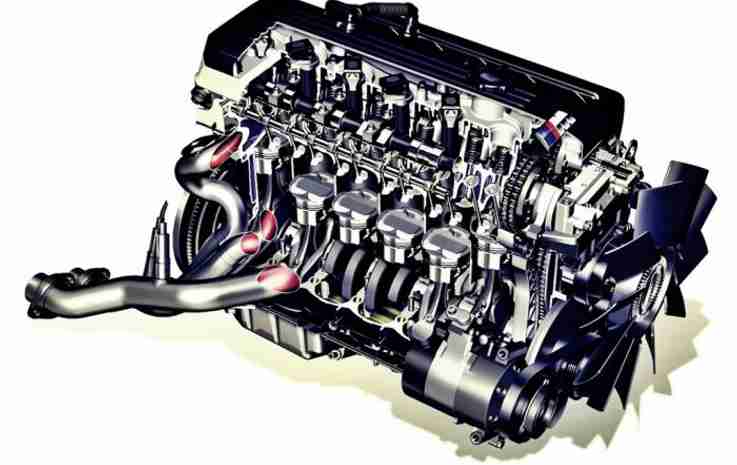 İçten Yanmalı ve Turbo Motor Nedir? Nasıl Çalışır?