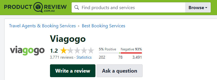 Viagogo rating on ProductReview AU