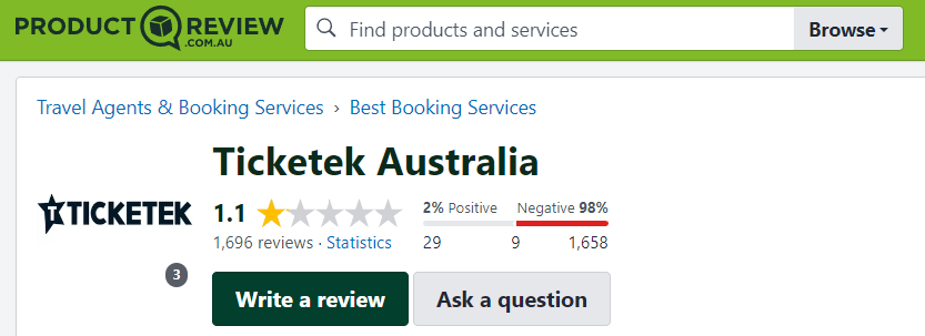 Ticketek rating on ProductReview AU