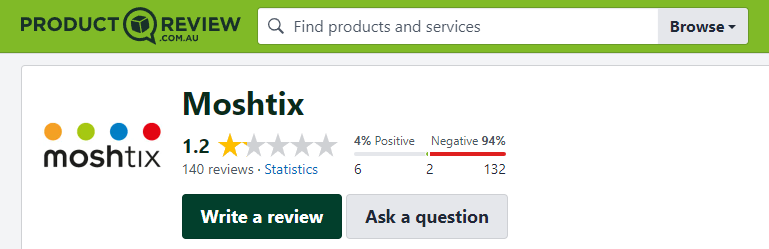 Moshtix rating on Product Review AU
