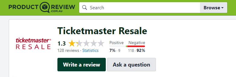 Ticketmaster Resale rating on Product Review AU
