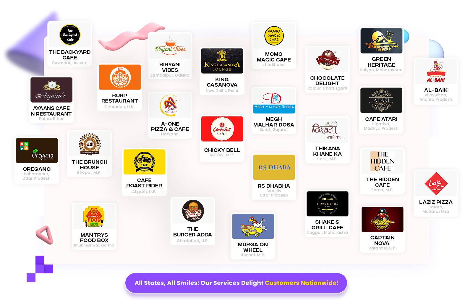 Software for restaurant