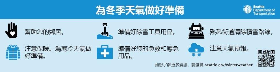 为冬季天气做好准备 - Seattle Department of Transportation