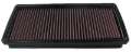 Picture of K&N Replacement Air Filter CHEVROLET ASTRO / GMC SAFARI 4.3L-V6; 1996-2005