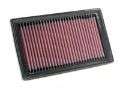 Picture of K&N 0=93-03 Cagiva/Moto Guzzi 900/100/1100 Replacement Air Filter