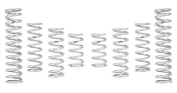 Picture of Eibach PRO-UTV - Stage 2 Performance Spring System Set of 8 Springs 20-21 CAN-AM Maverick X