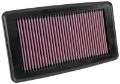 Picture of K&N 16 Honda Pilot 3-5L V6 Drop In Air Filter