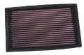 Picture of K&N 90-97 Miata Drop In Air Filter