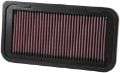 Picture of K&N 00-08 Toyota Corolla - 03-06 Matrix - 03-08 Pontiac Vibe - 07-10 Scion tc Drop In Air Filter