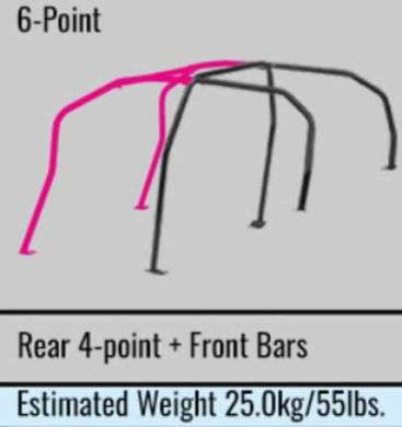 Picture for category Roll Cages