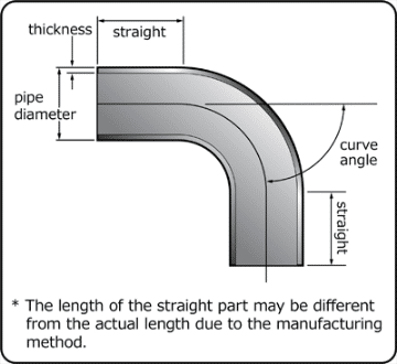 Picture of HKS Universal Aluminum Bend - 50mm - 60 Deg -1-0D