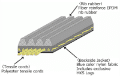 Picture of HKS FINE TUNE V-BELT-5PK1350