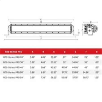 Picture of Rigid Industries Marine RDS-Series 54in Surface Mount Spot Light