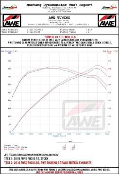 Picture of AWE Tuning Ford Focus RS Touring Edition Cat-back Exhaust - Resonated - Diamond Black Tips