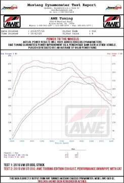 Picture of AWE Tuning VW MK7 GTI Track Edition Exhaust - Chrome Silver Tips