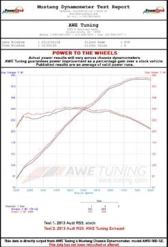 Picture of AWE Tuning Audi B8 4-2L Non-Resonated Downpipes for RS5