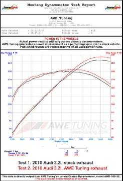 Picture of AWE Tuning Audi 8R 3-2L Resonated Downpipes for Q5