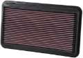 Picture of K&N 97-03 Lexus ES-RX300 - 97-04 Toyota Ava - 97-01 Camry - 98-03 Sien-Sol Drop In Air Filter