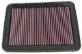 Picture of K&N 05-09 Chevy Equinox - 08-10 Malibu - 06-10 Buick Lucerne 06-09 Cadillac DTS Drop In Air Filter